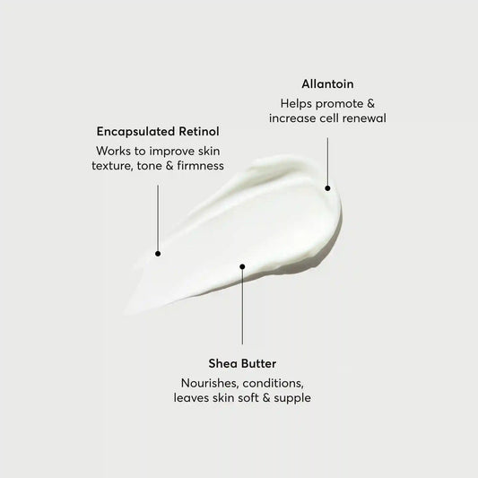 Skin-Renewing Retinol Body Lotion - Jumbo