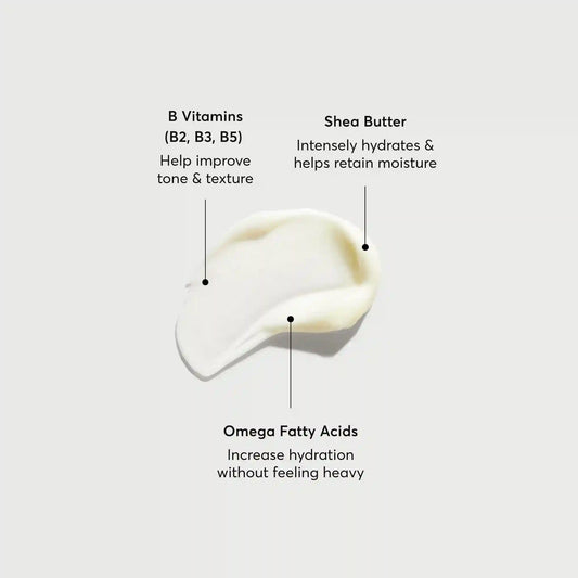 Bio-Lipid Restoring Body Lotion